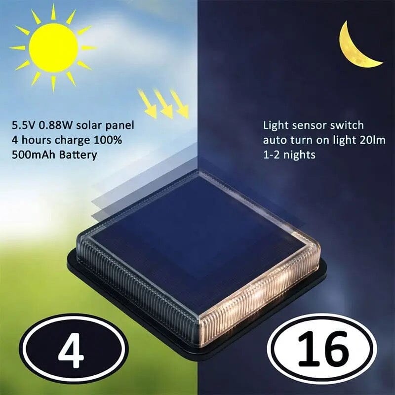 Solar LED Square floor Lights