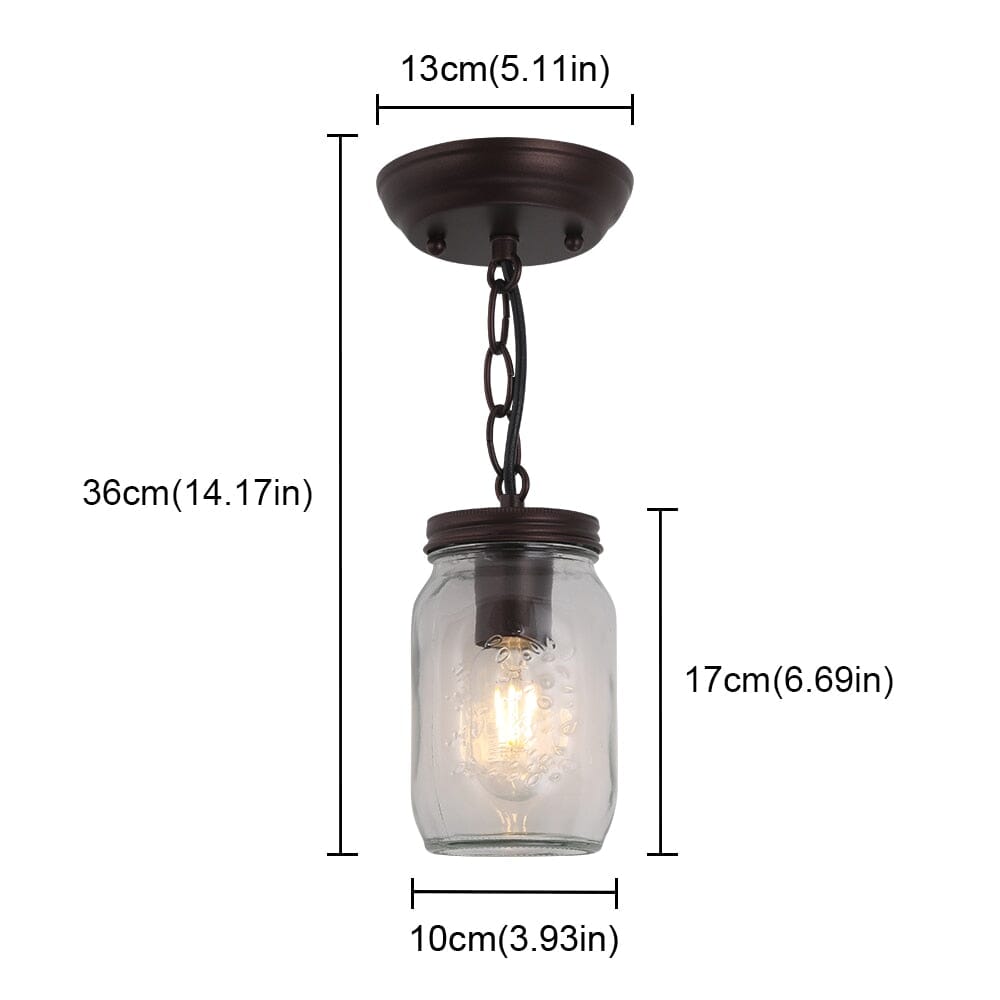 Industrial Pendants